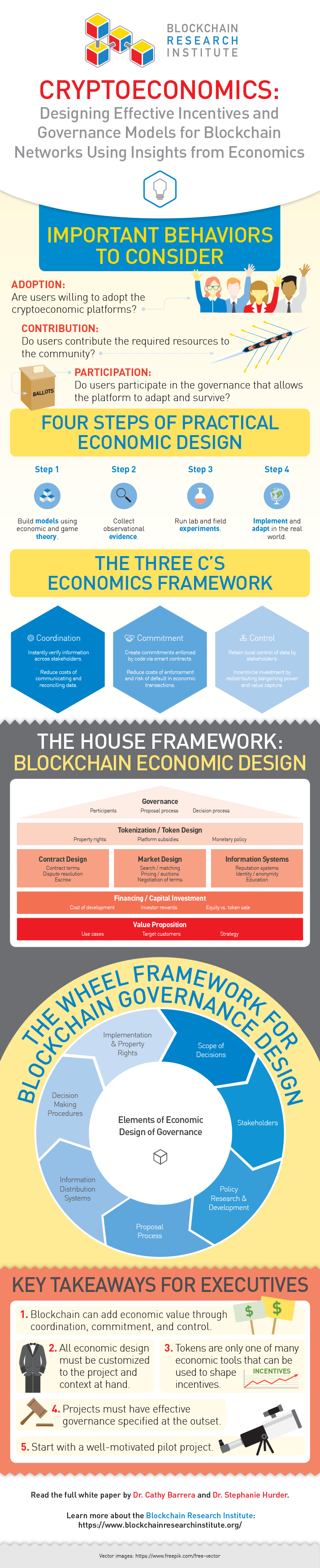 Cryptoeconomics